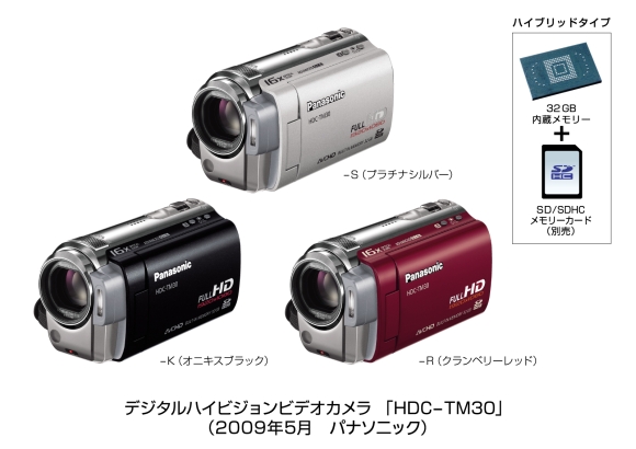 大容量内蔵メモリー64GB！SDメモカも使えるハイビジョンビデオカメラ・HDC-TM350/TM30