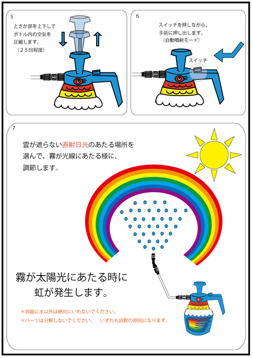 虹の鳥説明書２枠