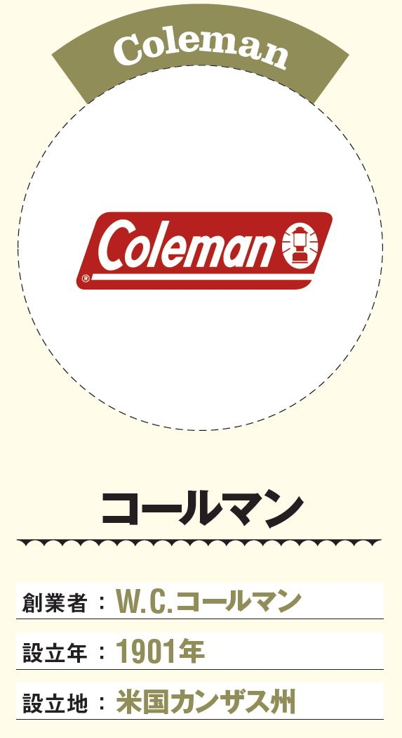 超人気ブランド　File3【Coleman】：アウトドアレジャーの発展とともに120年