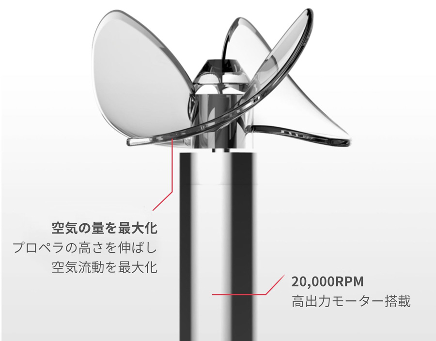 ポケットに収まる超小型ポータブル扇風機OCLESS登場！