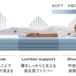 快適性を追求した極上のフィット感がたまらない