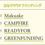 日本初のクラファンは2011年に立ち上がった「READYFOR」。施設や団体などのプロジェクトが多い。「CAMPFIRE」は新商品からエンタメ系まで幅広い。「Makuake」は新商品のプロジェクト多め。「GREENFUNDING」はガジェット系に強い。