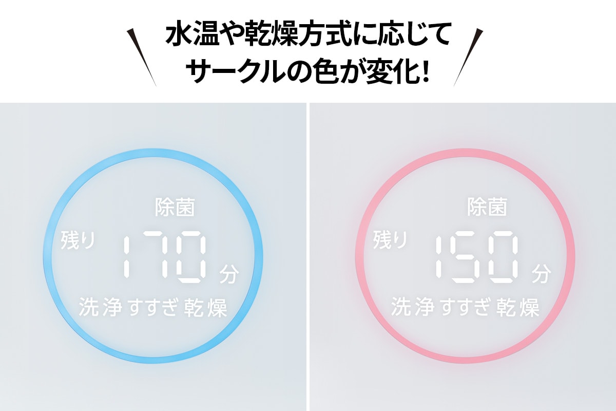 水温や乾燥方式に応じて表示部サークルの色が変わる