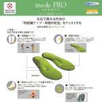 インソールは靴関連の総合製品メーカー・村井のゴルフ用インソールinsolePRO