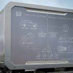 英ジャガー・ランドローバーが、スタートアップ企業と提携し開発した、使用済みバッテリーを使用した革新的なバッテリーエネルギー貯蔵システムを発表