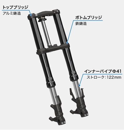 楽しく快適な走りをサポートしてくれるサスペンション