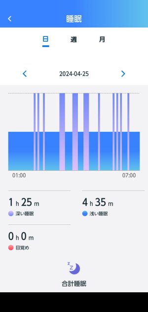 睡眠の質を記録したアプリ画面