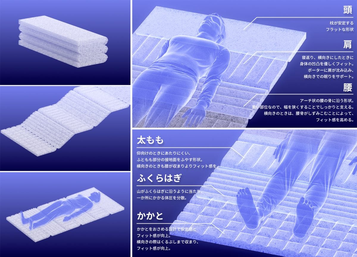 新構造のマットレスほか】あのミズノが睡眠市場に参入！アスリート 