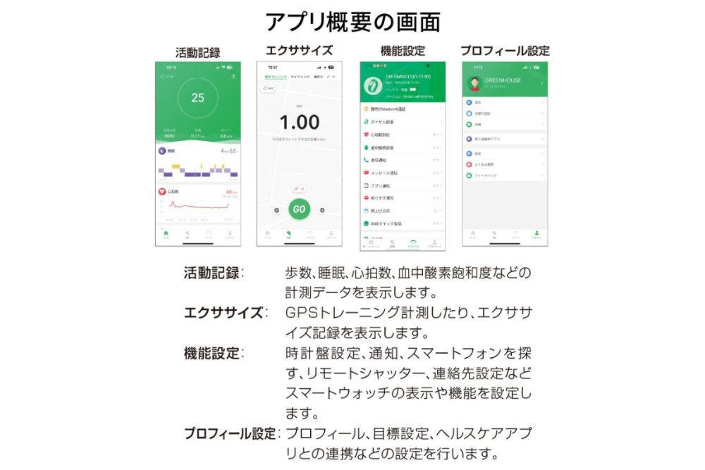 アプリ通知や「本製品からスマホを探す」「スマホから本製品を探す」機能など多彩な機能が盛り込まれている