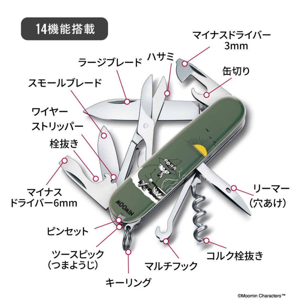 マルチツール 「クライマー」の全14機能