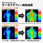 Recoverypro Lab.リカバリーウェアの効果をサーモグラフィーで測定