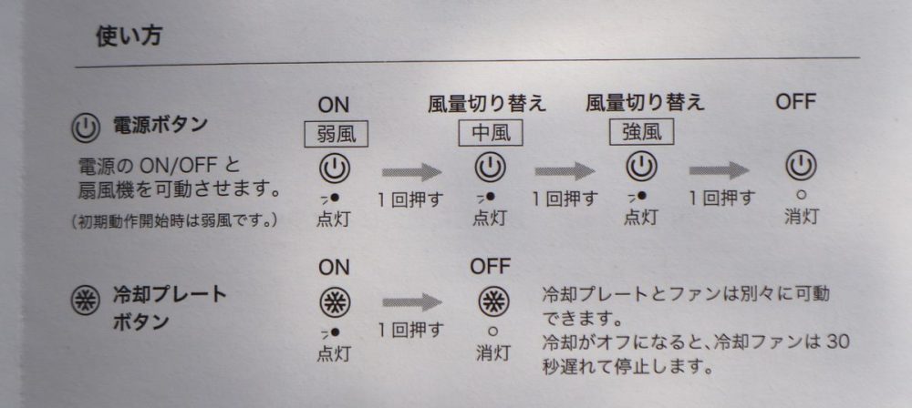 使用方法は簡単