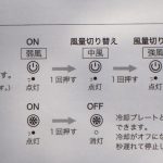 使用方法は簡単