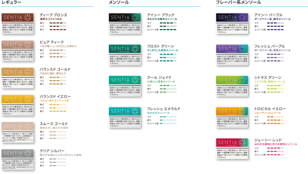 「センティア」製品のラインアップは全15銘柄