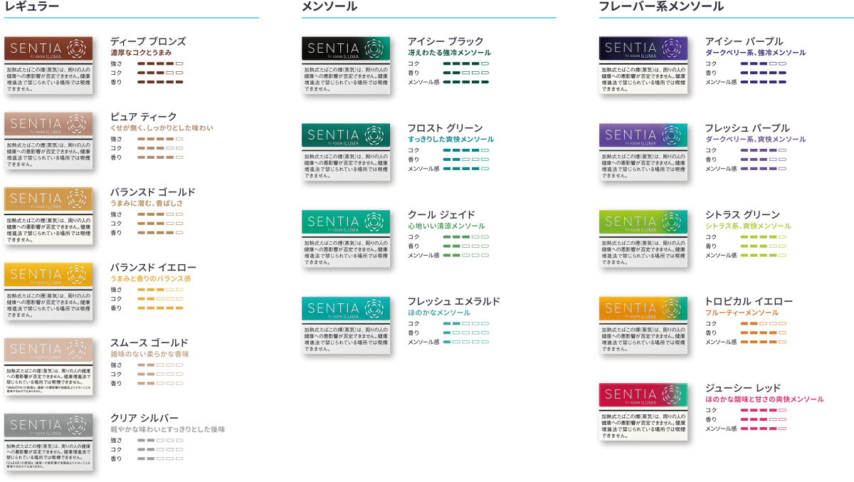 「センティア」製品のラインアップは全15銘柄