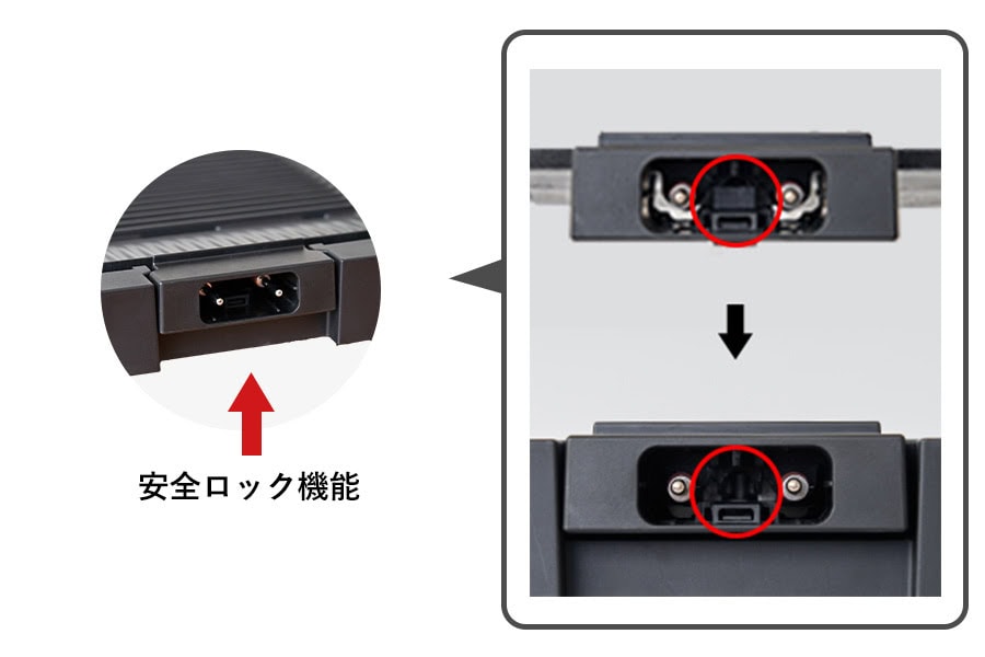 温度調節機能は安全ロック機能付き