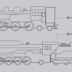 SLいろはの「は」走る距離や速度などでも蒸気機関車の仕様は異なる？