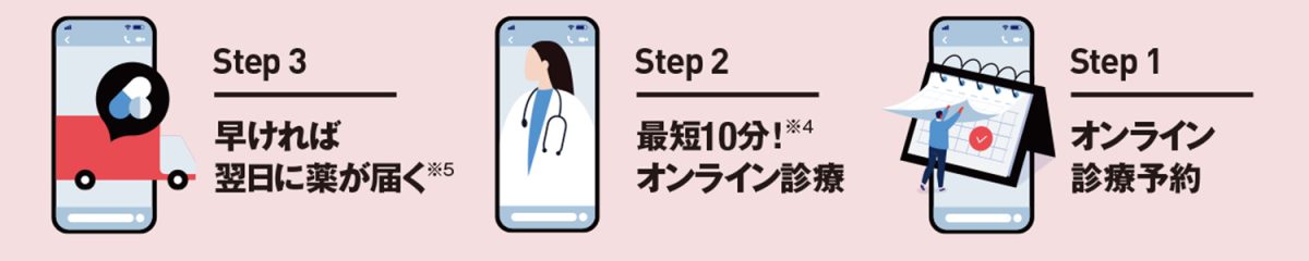 MonoMaxスタッフがガチレポート【メンズシャンプーNo.1】「スカルプシャンプー」の効果を実感した二人がその理由をアンファーの スペシャリストに直接インタビュー！