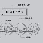 SLいろはの「ろ」ロゴのようなあのナンバーは？