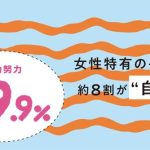 サントリーが手掛ける「menphys プロジェクト」