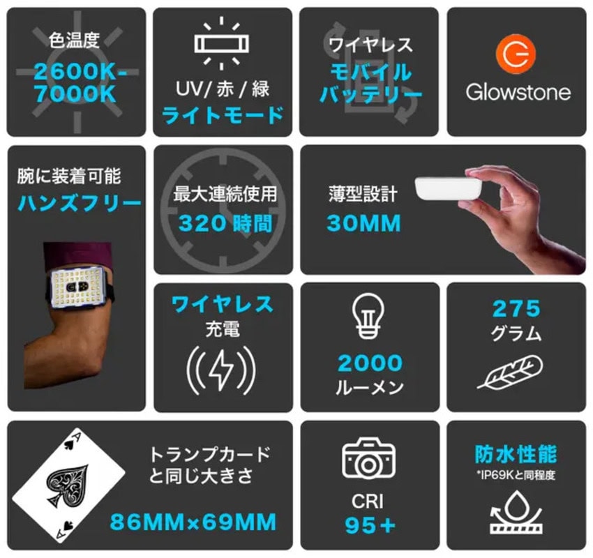 「GLOWSTONE Flare」はカラー温度の調整やライトモードなど、計12種類の照射モードを搭載