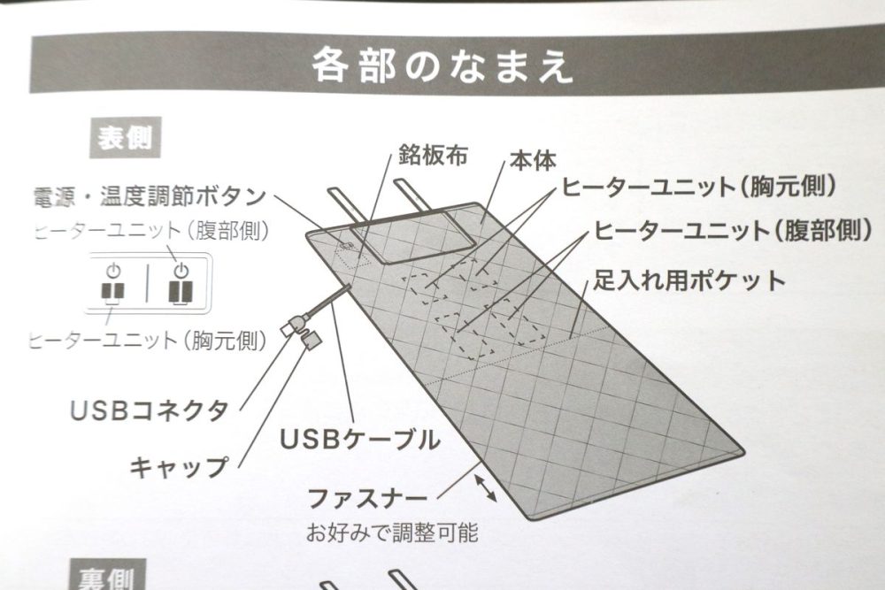 ヒーター内臓