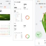 HUAWEI Healthアプリで結果をチェック