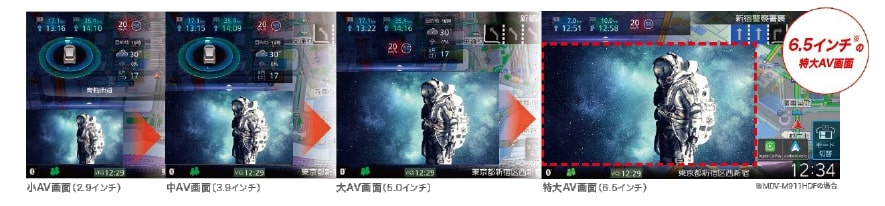 最大6.5インチの特大AV画面を表示可能