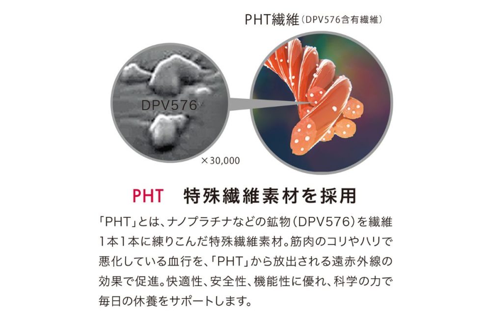 PHTは、ナノプラチナなどの鉱物（DPV576）を繊維１本１本に練り込みんだ素材で、遠赤外線を放出して筋肉のコリやハリを和らげ、血行を促進する