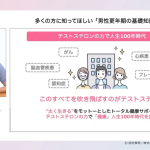 株式会社エムティーアイが運営する女性向け健康情報サイト『ルナルナ』の法人向けサービスが『ルナルナ オフィス』。株式会社エムティーアイと、そのグループ会社で産婦人科向けオンライン診療システム『ルナルナ オンライン診療』を運営する株式会社カラダメディカ、丸紅株式会社の合弁会社である株式会社LIFEM（ライフェム）が運営。今年から実証導入を開始したのが、男性更年期プログラム。