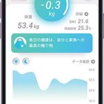 イッシン スマートバスマット 体組成計モデル　「Wi-Fi対応により測定データは専用アプリに転送して管理。お知らせ機能も搭載」