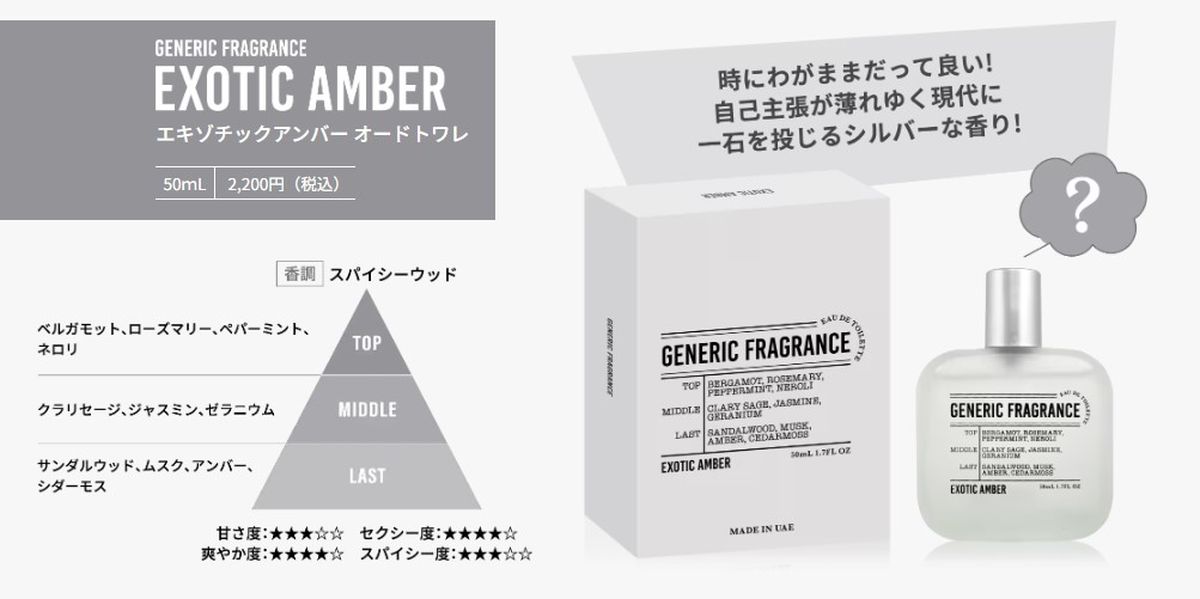 「GENERIC FRAGRANCE」