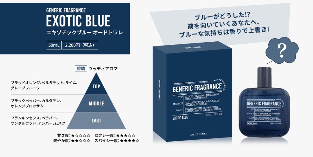 「GENERIC FRAGRANCE」