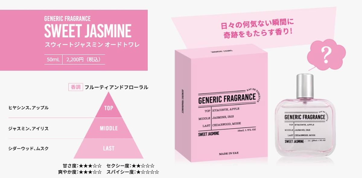 「GENERIC FRAGRANCE」