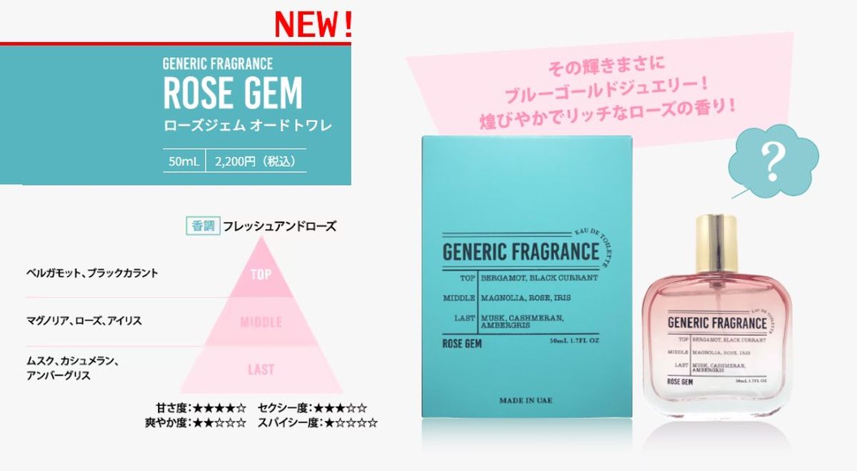 「GENERIC FRAGRANCE」