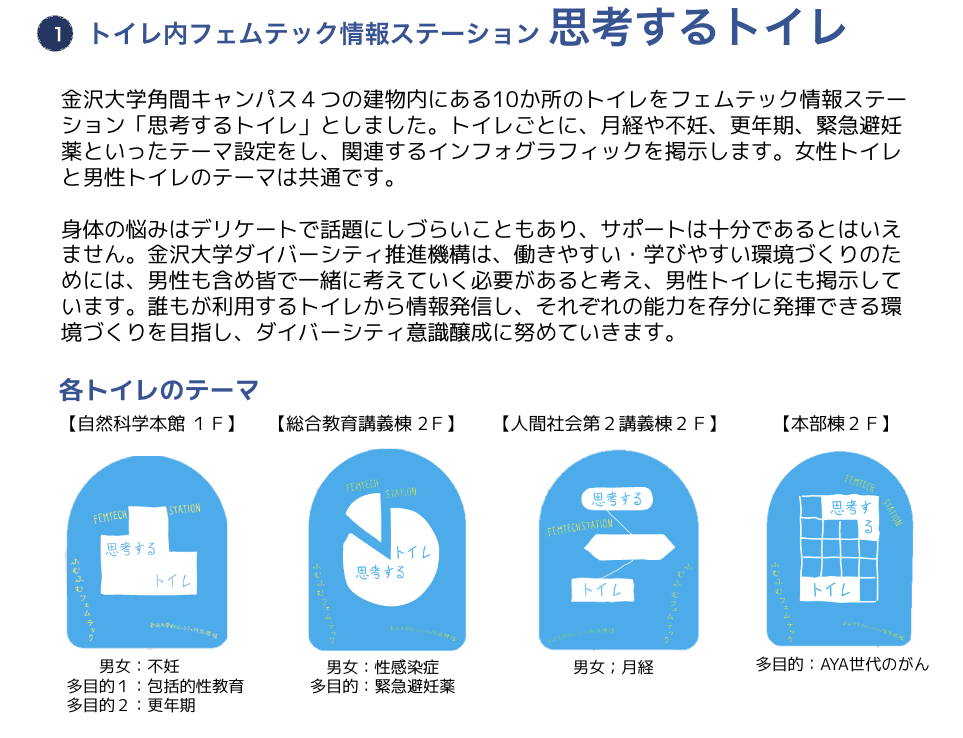 金沢大学が取り組むトイレ内フェムテック情報ステーション「思考するトイレ」