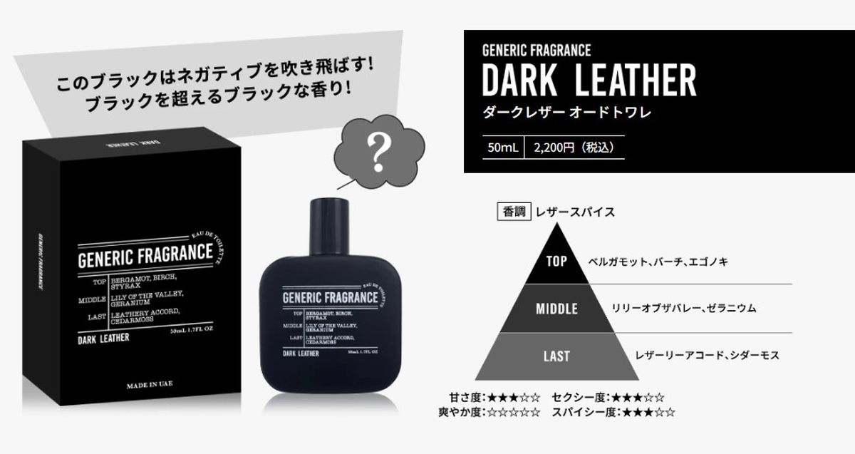 「GENERIC FRAGRANCE」