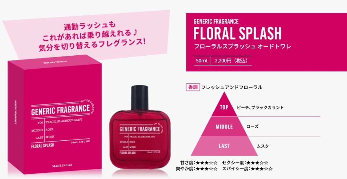 「GENERIC FRAGRANCE」