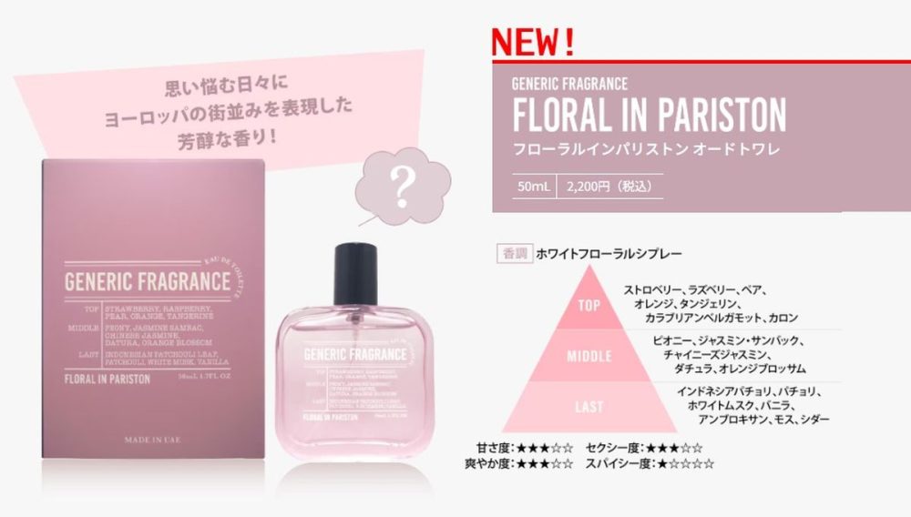 「GENERIC FRAGRANCE」