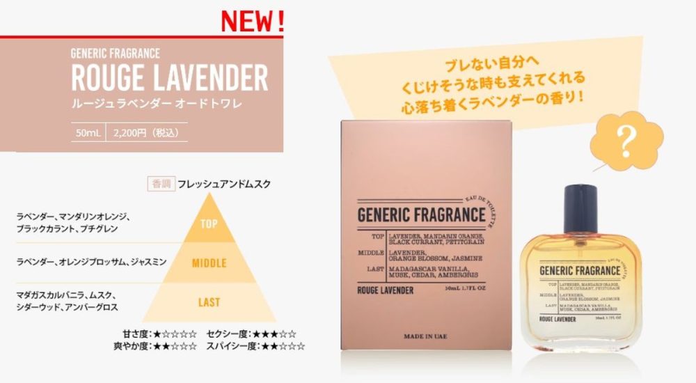 「GENERIC FRAGRANCE」