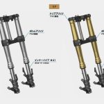 楽しい走りを支えるショーワ製の倒立フロントフォーク