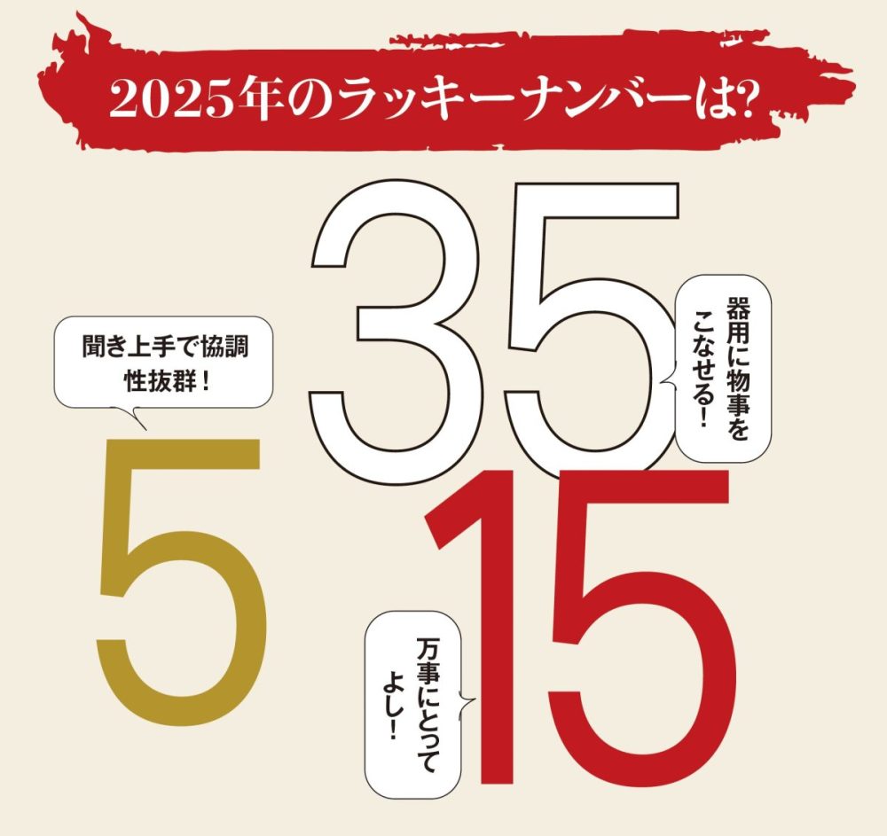 2025年のラッキーナンバーは？「5」という数字が今年は相性抜群！