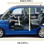 ボディはコンパクトながら、快適な室内空間と広い荷室を実現。日常生活やレジャーの場で大活躍している