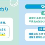 グンゼオリジナル加工の抗菌防臭加工と消臭加工を施すことで、ニオイに特化した機能性を持たせている