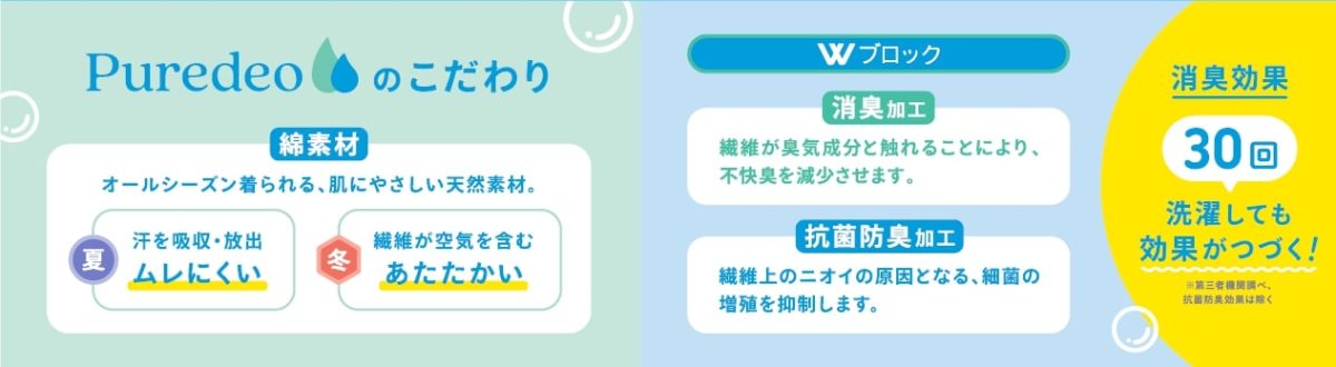 グンゼオリジナル加工の抗菌防臭加工と消臭加工を施すことで、ニオイに特化した機能性を持たせている