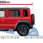 ホイールベースをジムニー シエラより340mmを延長し、全長は3890mm