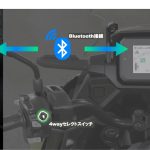 車両とスマートフォンをBluetooth®で連携し、スマートフォンのマップやミュージックアプリなどの操作を可能にするHonda RoadSyncを搭載している