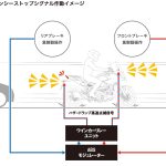 後続車に急ブレーキをいち早く伝えるエマージェンシーストップシグナルを装備