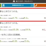 水道代基本料金が無料はエアコンではいくら分？