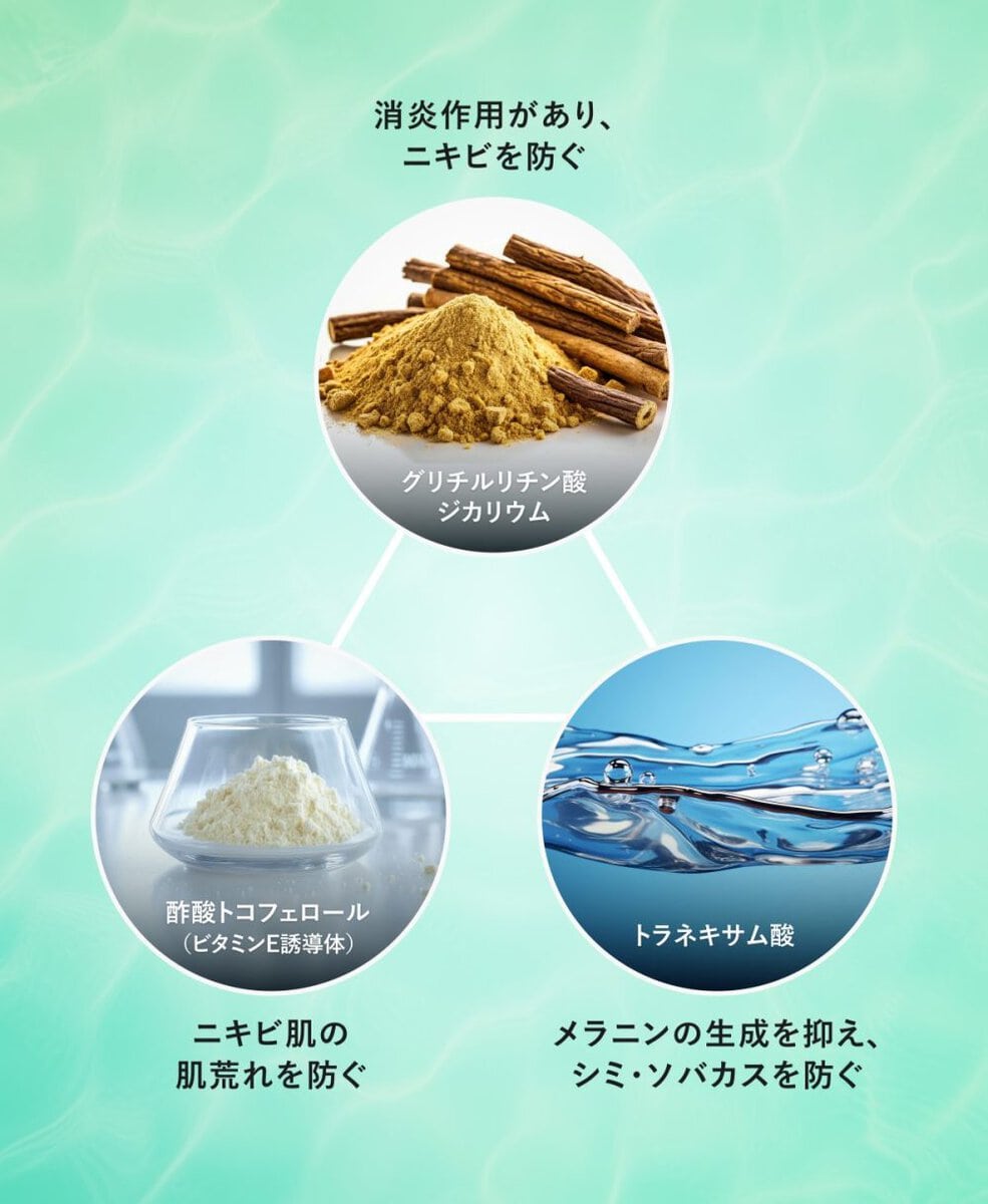 ビタミンE誘導体（酢酸トコフェロール）を含む3つの有効成分がニキビを防いでニキビのあとの肌をケア